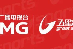 开云app-【迈阿密站前瞻】新赛季F1&amp;quot;重启&amp;quot;！观众朋友们，想死你们啦！